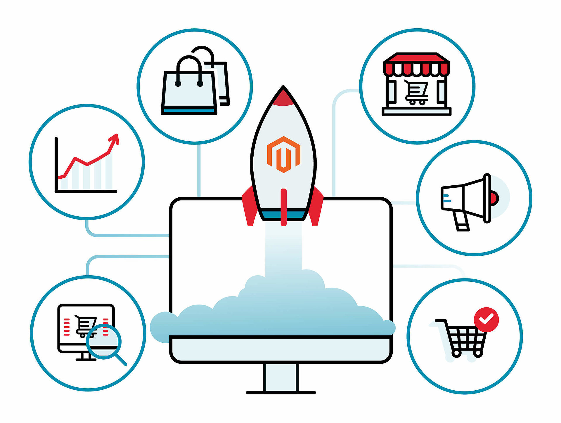 Mit brandung migrieren Sie Ihren Shop bequem von Magento 1 auf Magento 2