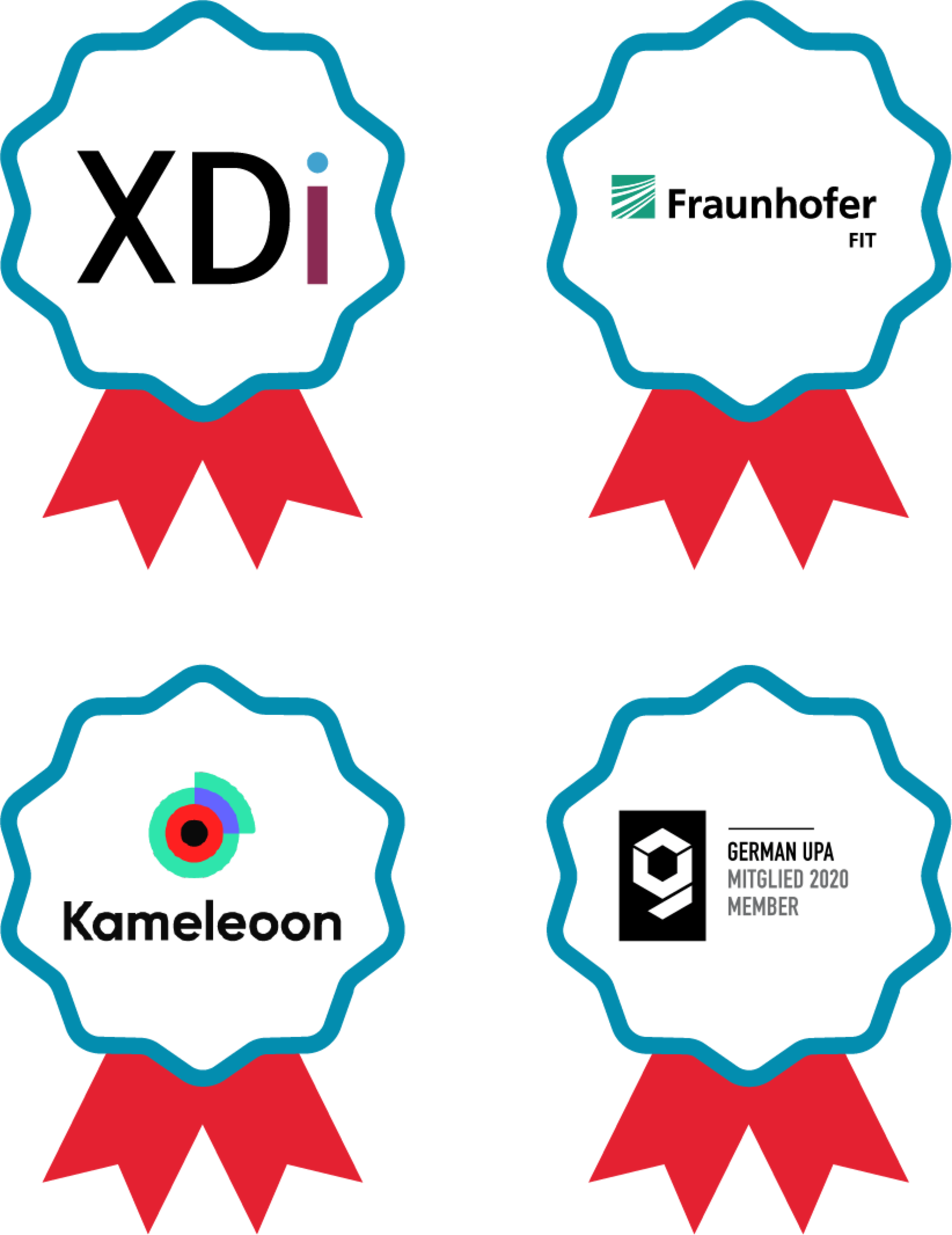 Bei brandung arbeiten zertifizierte UX Experten