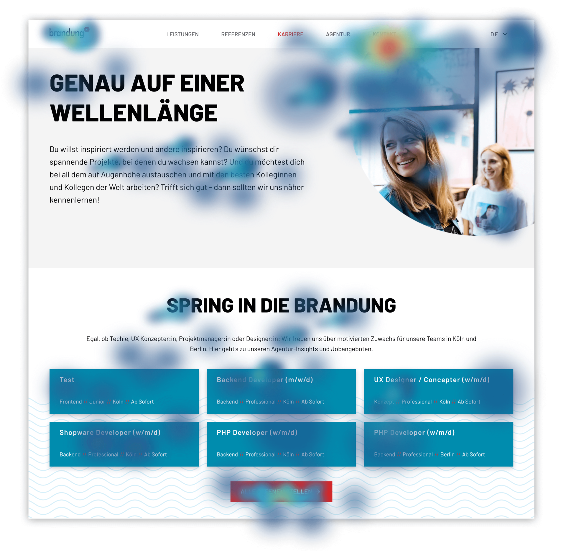 Einsatz von Heatmaps bei der brandung