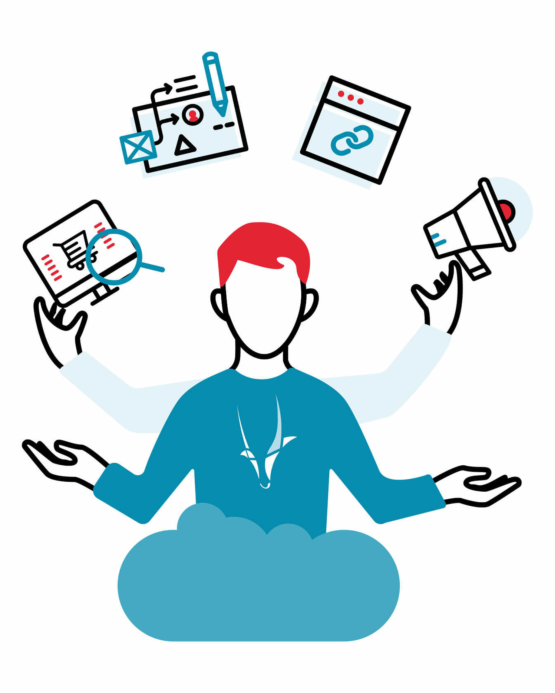 brandung ist die Spryker Full Service Digitalagentur