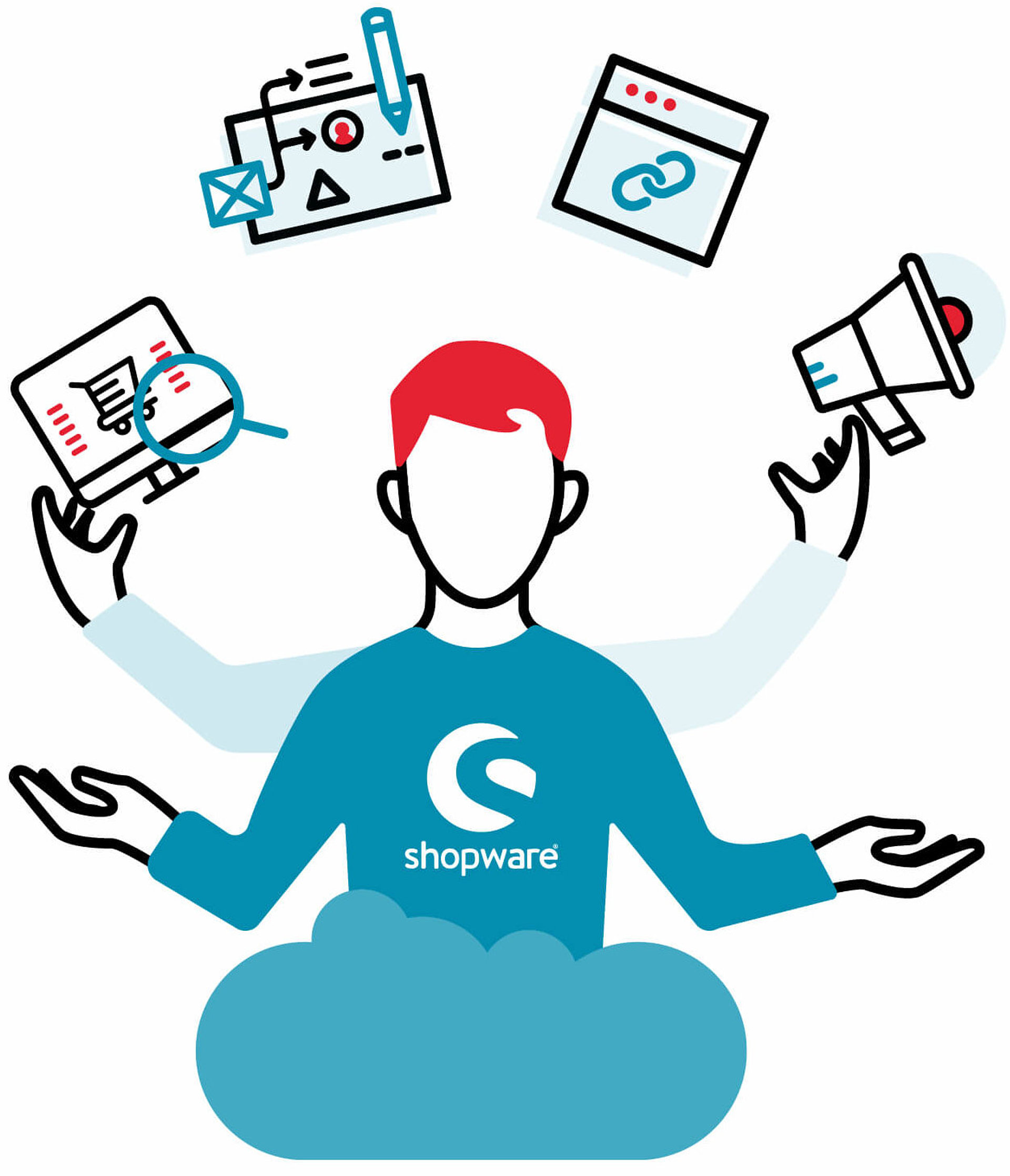 brandung ist die Shopware Full Service Digitalagentur