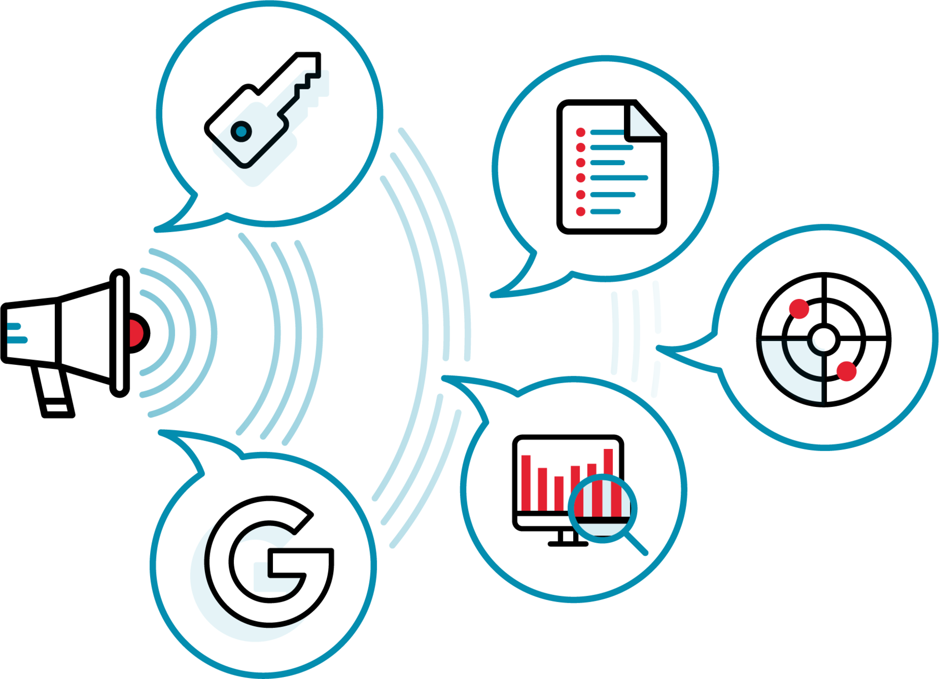 Professionelle SEO Beratung von brandung für mehr Traffic und Sichtbarkeit