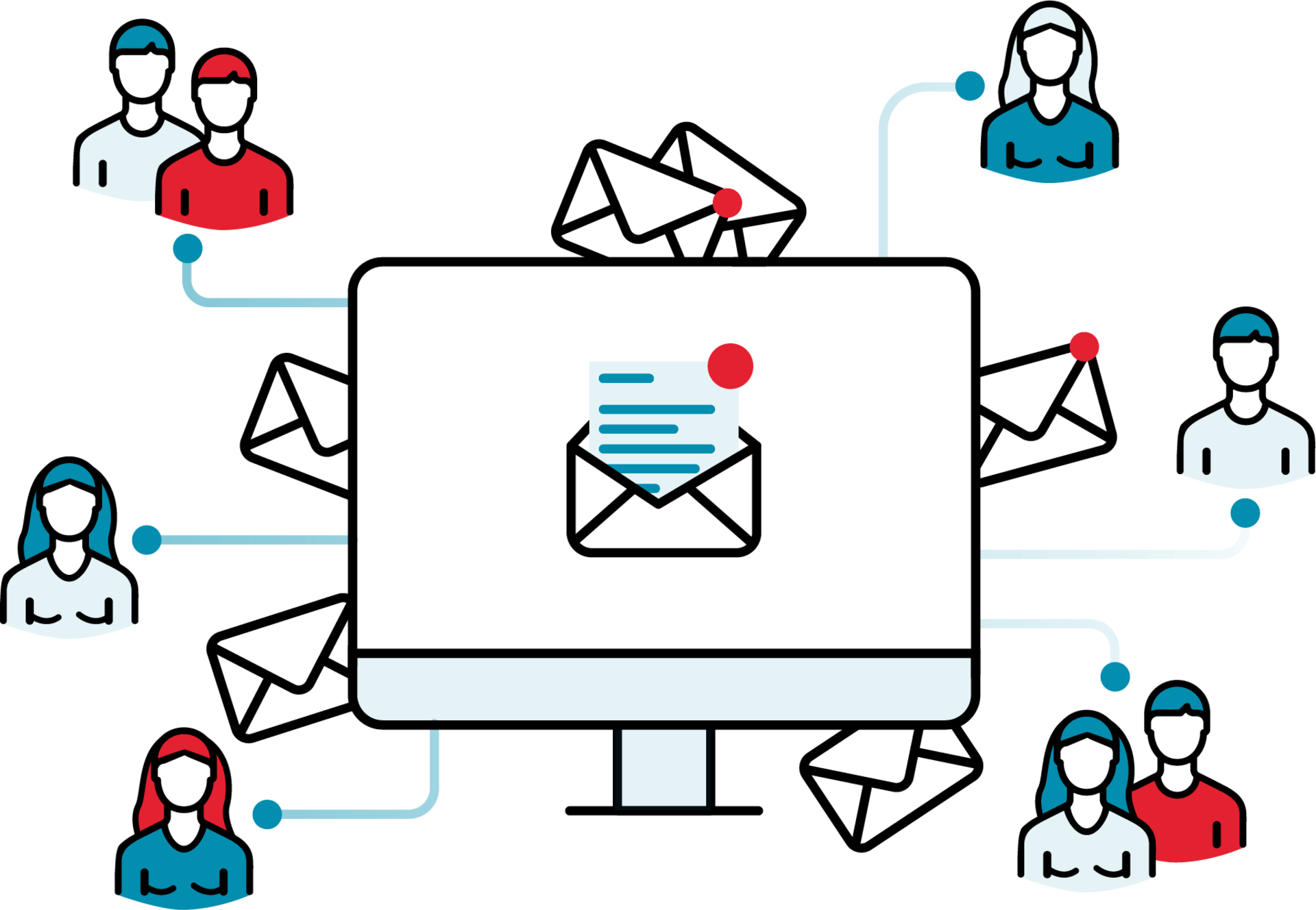 brandung hat Experten für CRM und E-Mail Marketing